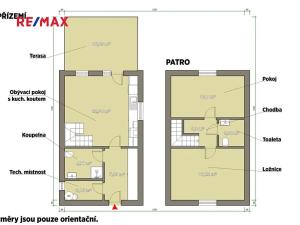 Prodej rodinného domu, Město Touškov, V Zahrádkách, 75 m2