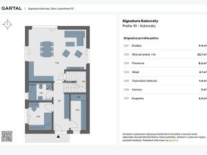 Prodej rodinného domu, Praha - Kolovraty, Měsíčková, 145 m2
