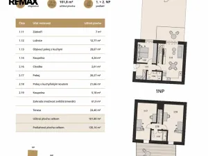 Prodej bytu 4+kk, Brno, Obřanská, 101 m2