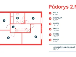 Prodej rodinného domu, Slověnice, 137 m2