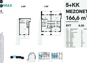 Prodej bytu 5+kk, Karlovy Vary, Šumavská, 166 m2