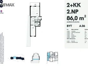 Prodej bytu 2+kk, Karlovy Vary, Šumavská, 86 m2
