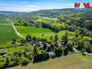 Prodej pozemku pro bydlení, Štěnovice, 2907 m2