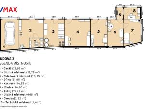 Prodej zemědělské usedlosti, Kojice, 218 m2