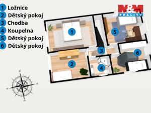 Prodej rodinného domu, Havlíčkův Brod - Svatý Kříž, Mendlova Ves, 130 m2