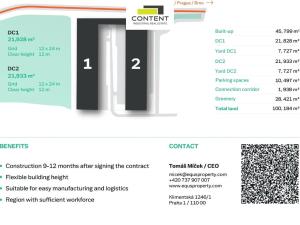 Pronájem výrobních prostor, Světlá nad Sázavou, náměstí Trčků z Lípy, 21900 m2