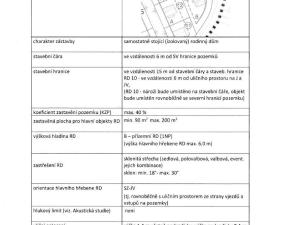 Prodej pozemku pro bydlení, Hostinné, 736 m2