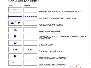 Prodej zemědělské usedlosti, Vítkov - Nové Těchanovice, 270 m2