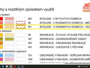 Prodej pozemku pro bydlení, Náchod - Lipí, 789 m2
