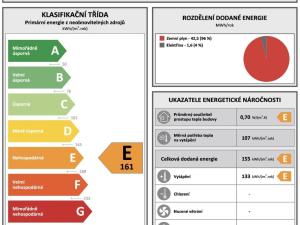 Prodej rodinného domu, Vnorovy, Zelničky, 160 m2