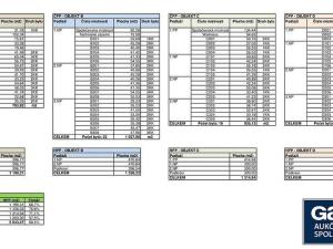 Prodej pozemku, Kvilda, 37780 m2