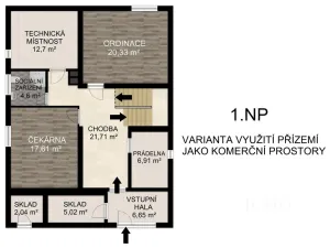 Prodej rodinného domu, Písek, Nová, 276 m2