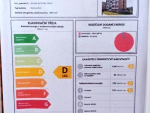 Pronájem bytu 3+1, Křemže, Spojovací, 63 m2