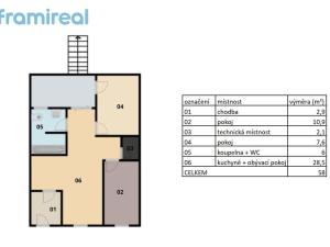 Prodej komerční nemovitosti, Brno - Maloměřice, Obřanská, 58 m2