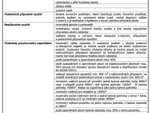 Prodej pozemku pro bydlení, Slaný, 3200 m2
