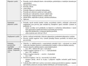 Prodej pozemku pro bydlení, Krhov, 812 m2