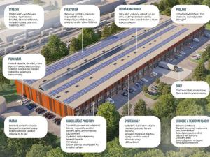 Pronájem skladu, Ostrava - Slezská Ostrava, Podzámčí, 3500 m2