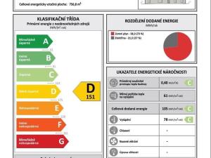 Pronájem bytu 2+kk, Vrchlabí, Dělnická, 52 m2