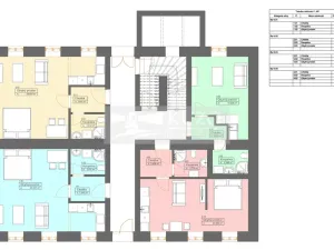 Prodej bytu 1+kk, České Budějovice, Rudolfovská tř., 36 m2