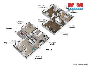 Prodej rodinného domu, Čerčany, Slunečný Vrch, 326 m2