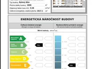 Pronájem bytu 1+kk, Libčice nad Vltavou, Letecká, 42 m2
