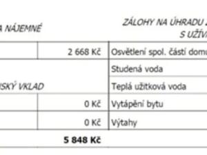 Prodej bytu 3+1, Ostrava, Mariánskohorská, 69 m2