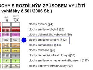 Pronájem komerčního pozemku, Přišimasy, Křemínská, 1000 m2