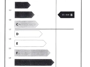 Prodej bytu 2+kk, Plzeň, Poděbradova, 63 m2