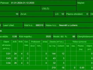 Prodej lesa, Ločenice, 16414 m2