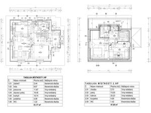 Pronájem rodinného domu, Sukorady, 109 m2
