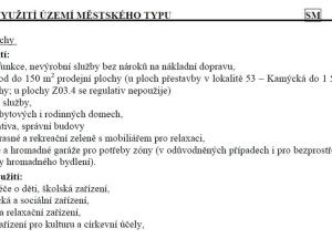 Prodej pozemku pro bydlení, Litoměřice, 2650 m2