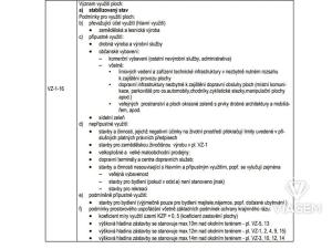 Prodej podílu komerčního pozemku, Dívčí Hrad, 260 m2