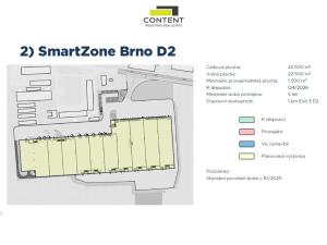 Pronájem výrobních prostor, Brno - Chrlice, U jezu, 22500 m2