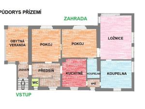Prodej rodinného domu, Nové Strašecí, Nádražní, 350 m2
