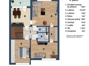 Prodej rodinného domu, Chlumec nad Cidlinou, Na Lukách, 149 m2