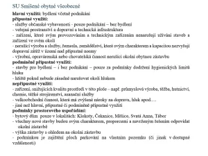 Prodej pozemku pro bydlení, Tábor, Družstevní, 1117 m2