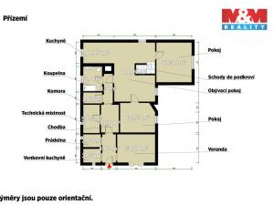 Prodej rodinného domu, Staré Sedlo, Sadová, 156 m2
