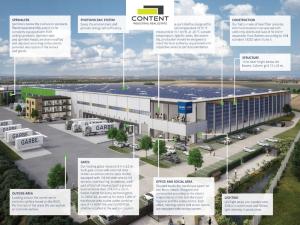 Pronájem výrobních prostor, České Budějovice - České Budějovice 7, Stradonická, 8890 m2