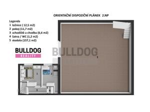 Prodej pozemku pro bydlení, Sedlec, 765 m2