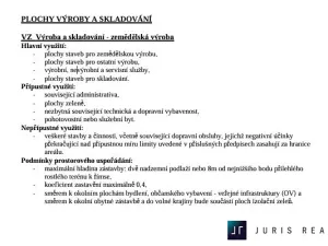 Prodej komerčního pozemku, Kly, 4968 m2