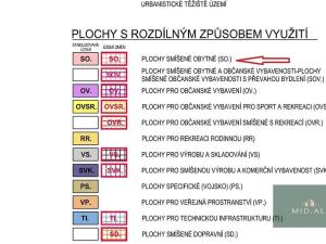Prodej pozemku pro bydlení, Rudolfov, Jivenská, 657 m2