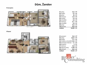 Prodej chalupy, Žandov, Kostelní, 380 m2