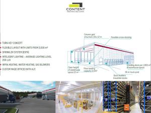 Pronájem výrobních prostor, Myslinka, 5233 m2
