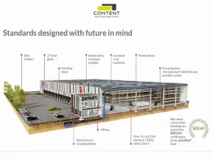 Pronájem skladu, Lavičky, 5000 m2