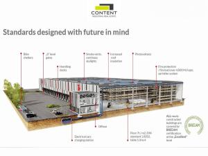 Pronájem výrobních prostor, Lužec nad Vltavou, 15000 m2