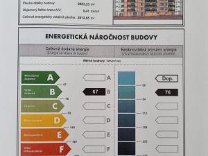 Pronájem bytu 2+kk, Uherské Hradiště, Jabloňová, 56 m2