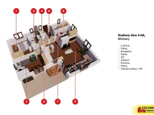 Prodej rodinného domu, Břežany, 133 m2