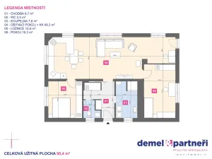 Prodej rodinného domu, Dašice, Žižkova, 95 m2