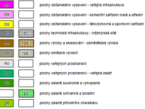 Prodej louky, Olešnice, 730 m2