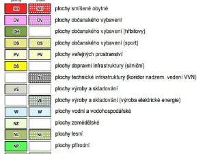 Prodej pozemku pro bydlení, Heřmanov, 4274 m2